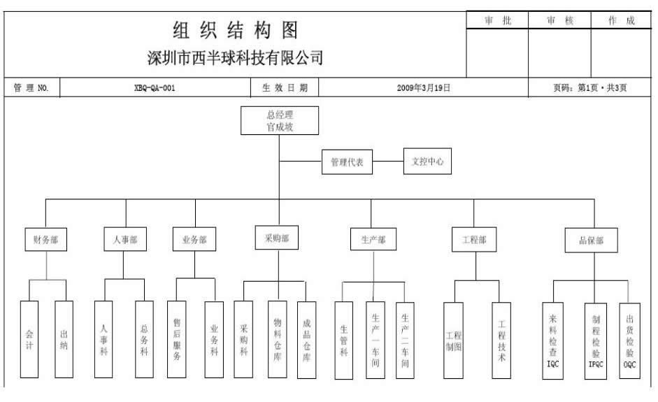 1678152282878839.jpg 西半球簡介2022(1)_03.jpg